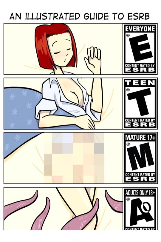 An illustrated guide to ESRB,An illustrated guide,funny,doodles,comic,girl sleeping,Comic,Adult Comic,